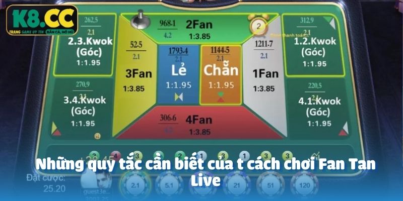 Cách chơi Fantan Live K8CC